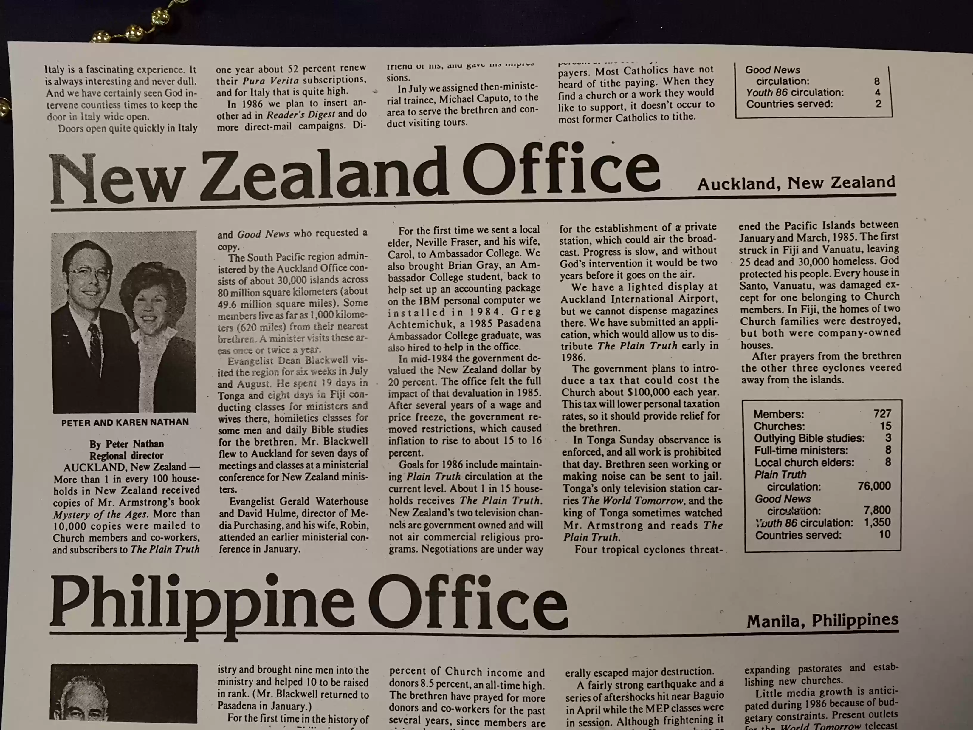 Mr-Mrs Nathan 1985